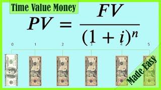 Time Value of Money Finance - TVM Formulas & Calculations - Annuities, Present Value, Future Value