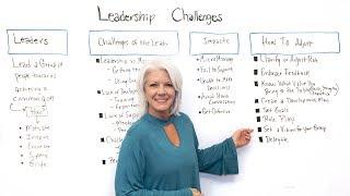 Leadership Challenges - Project Management Training