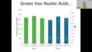 Virtual Seminar: Lightspeed LNP Formulation Screening with Sunscreen