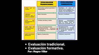 Evaluación tradicional. Evaluación Formativa. | Por: Magno Villar