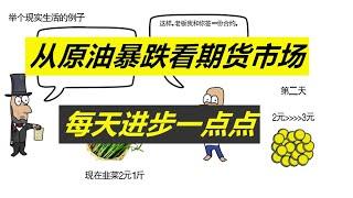 每天进步一点点——从原油暴跌看期货市场