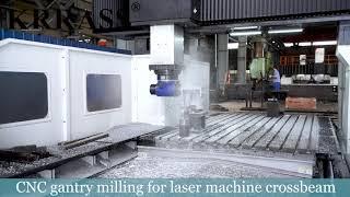 Fiber Laser cutting machine production process,Fiber Laser cutting machine factory,1KW,2KW,3KW,4KW