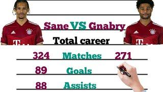 SERGE GNABRY VS LEROY SANE STATS COMPARISON / DETAILED ANALYSIS / DETAILED PERFORMANCE DATA