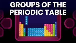 What are The Groups in The Periodic Table?