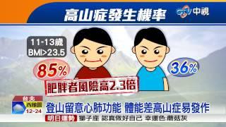 【中視新聞】肥胖青少年登山 85%易高山症 20150712