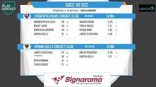 Spring Gully DIV 3 v Strathfieldsaye Jets Div 3