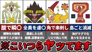 【閲覧注意】最も多くの人命を奪ったモンスターランキング TOP13