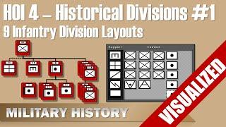 HOI 4 - 9 Historical Infantry Division Layouts - Early War #Hearts of Iron