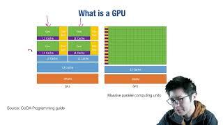 Lecture - 12 GPU Acceleration