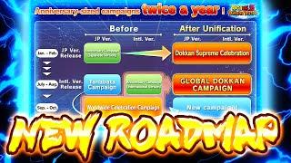 Roadmap UPDATE! TWO Anniversary celebrations a year! (Dokkan Battle)
