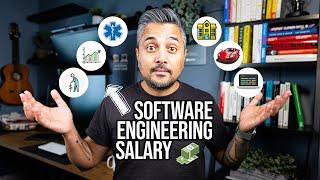 How I spend my salary (as a Software Engineer)