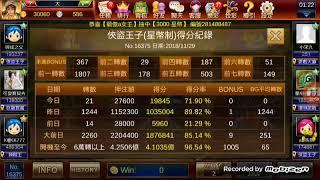 星城Online xin star online. Robinhood SUPER WIN...JOSSSS