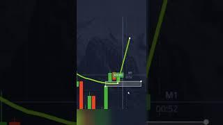  Momentum Read = +$92 Secured #investing #binaryindicator #trading