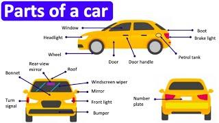 Parts of a car in English   | Learn with pictures