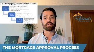 The Mortgage Approval Process