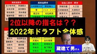 2022年ドラフト2位以降全体感を話してもらう回【蔵建て男さん2/5】