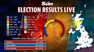 LIVE: Graphic shows election results as they come in, with updated map and seat totals