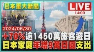 +70%! 逾1450萬旅客遊日　日本家庭年增9萬日圓支出LIVE｜1400 日本焦點新聞｜【金臨天下XTVBS新聞】