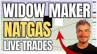 Natural Gas Live Trades