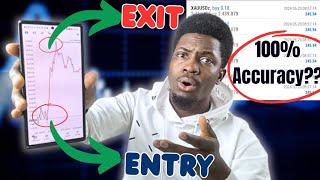 I Trade Profitably Using This Simple Price Action Strategy That Works Every time For Beginners