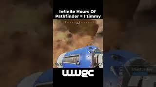 iItz Timmy GOD MODE Pathfinder gameplay | Apex Legends