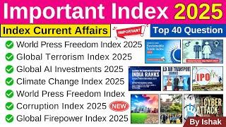 Index 2025 Current Affairs | Current Affairs 2025 | Mahatvpurn Suchkank 2025 | SSC NTPC
