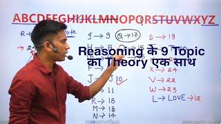 सभी Alphabet के स्थान याद करे जबरदस्त  Trick से |