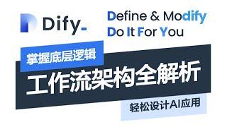  Dify 工作流架构全解析 | 节点逻辑 + 数据类型深度剖析！#Dify #Dify节点 #AI自动化 #Dify教程 #Workflow #Chatflow #自动化工具