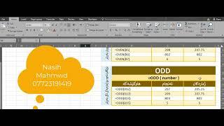 Even and Odd function in Excel