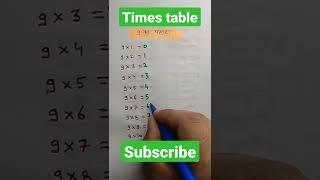 pahada|| पहाड़ा || table of 9 || pahada 9 ka || #tableof9 #timestable #pahada #educarenitesh