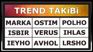 MARKA OSTIM POLHO ISBIR VERUS IHLAS IEYHO AVHOL LRSHO Hisse İncelemesi Yorumu