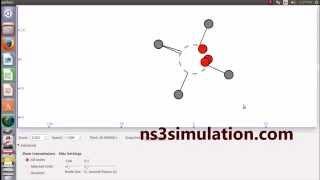 wifi Projects using Ns3 Simulation | Ns3 Projects in Wifi Network