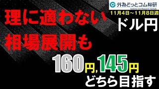 週刊為替レポートハロンズ・ダイジェスト（ドル/円）-11月4日～11月8日週