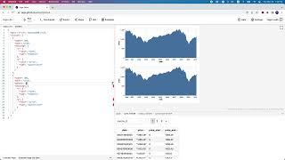 Vega-Lite Demo: Overview and Detail