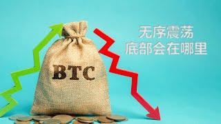 比特幣，现货市场已经出现底部信号，留意回踩能否企稳| 比特币最新分析| 比特币行情分析| 比特币日内走势| 比特幣交易策略| BTC ETH SPX DXY|