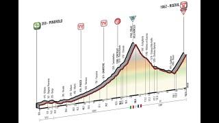 Giro d'Italia 2016 19a tappa Pinerolo-Risoul (162 km)