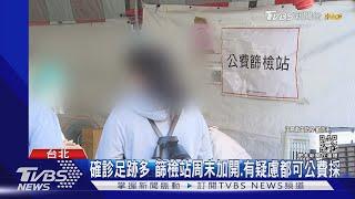 確診足跡多 篩檢站周末加開.有疑慮都可公費採｜TVBS新聞