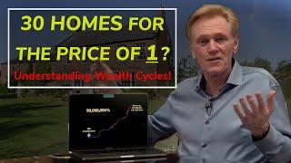 Mike Maloney on Wealth Cycles and Long-Term Value Investing