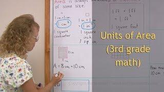 Units of area: square inch, square cm, square feet (3rd grade math)