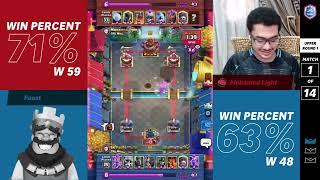 ALL MATCHES -  Mohamed Light CHAMPION at CRL May 2024 Monthly Finals (Compilation)