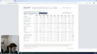 Present value of SBGI