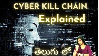 The Cyber Kill Chain: A Step-by-Step Guide to Preventing and Responding to Cyberattacks Telugu