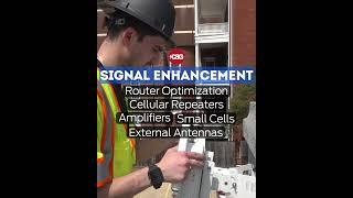Almost all the services CSG provides in 45 seconds!