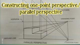 How to construct ONE-POINT PERSPECTIVE/PARALLEL PERSPECTIVE? | Mechanical method | Tagalog tutorial.