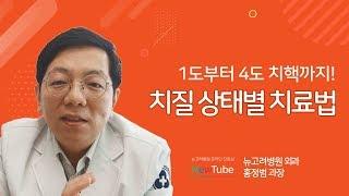 항문에 혹같이 뭔가 만져져요! 치핵 치질 증상 단계별 치료법?