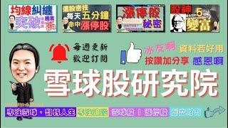 【雪球股研究院】專注追蹤雪球股、漲停戰法，以及各式創富財商訊息的研究。【專注雪球，翻轉人生】｜雪球股研究院｜