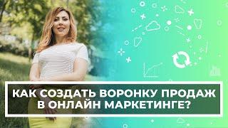 Бесплатная Воронка продаж через мессенджер. Как создать воронку продаж в онлайн маркетинге?