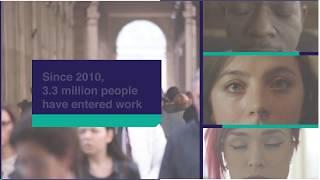 Talint Partners - TIARA Round Up
