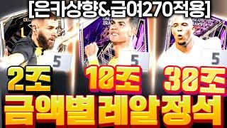 은카 상향&급여 270으로 달라진 금액별 레알마드리드 스쿼드 교과서