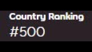 I got Top 500 in Ireland osu!